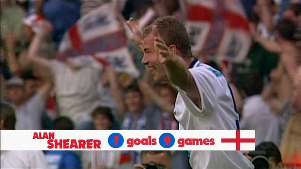 Alan Shearer